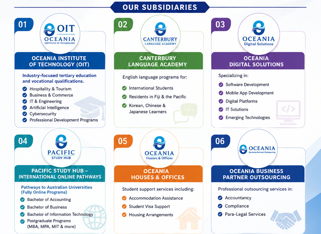 About Us website